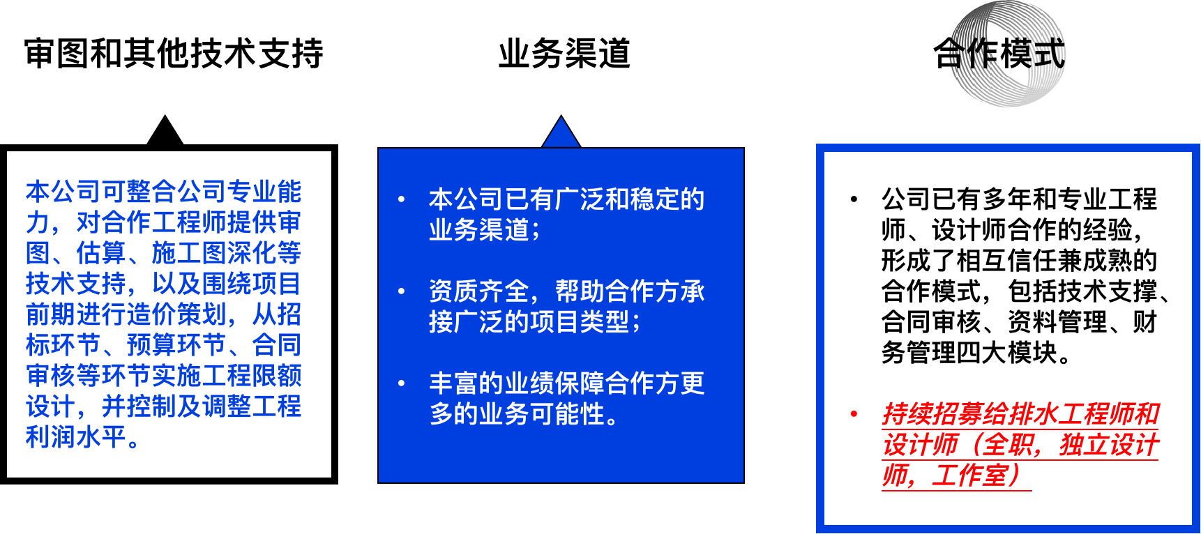 1640230879493385.png image.png